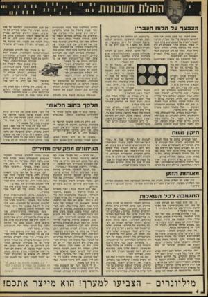 העולם הזה - גליון 1777 - 22 בספטמבר 1971 - עמוד 6 | השלת השנונות מצפצףעדה דו ח הונ ב ר !, אחת לשנה, כמו שעון מתוח, אני חוזר להתקפה החביבה עלי נגד הבלוף, הגיחוך והעמדת־הפנים של המשתמשים בלוח העברי. אפילו ״העולם