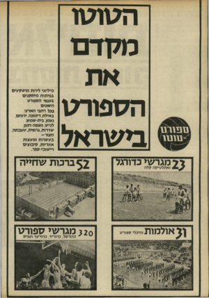 העולם הזה - גליון 1781 - 20 באוקטובר 1971 - עמוד 24 | הטוטו מקדם את הספורט בי שראל מיליוני לירות מושקעים בפיתוח מיתקנים בענפי הספורט השונים בכל רחבי הארע: באילת, דימונה, ירוחם, נעמו, בית-שמש, לכיש, מצפה-רמון,