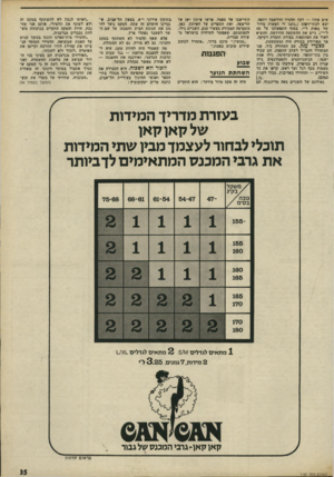 העולם הזה - גליון 1787 - 1 בדצמבר 1971 - עמוד 35 | שים אחוז — לקח תלמיד הדראמה יוזמה, יצא לבתי־דפוס (,נתנו לי הצעות מחיר של מאות ל״י, בסוף התפשרנו על 60 ל״י״) ,גייס את ההשקעה הדרושה, והוציא לאור את הפתקאות