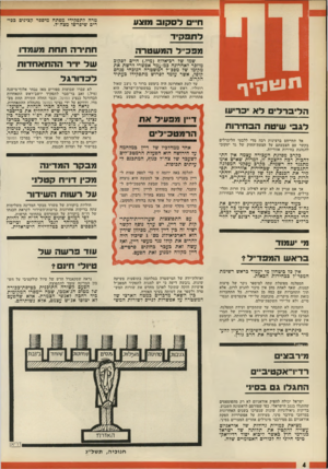 העולם הזה - גליון 1789 - 15 בדצמבר 1971 - עמוד 4 | לא עברו שבועות ספורים מאז נבחר אלוף־מישנה (מיל ).זאב בר־סבר לתפקיד יושב־ראש התאחדות הכדורגל כנציג הפועל, וכבר החלה חתירה תחת מעמדו, ודווקא על ידי נציגי הפועל