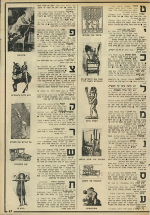 העולם הזה - גליון 1794 - 19 בינואר 1972 - עמוד 47 | צוני׳,ב מיד ה גדולה מאוד. דפקו את פועלי הנמל עד העצם • .רבין דפק את נאצר עד העצם. )2הזדווגות. זלזול : קריאת השמעת טזטוז טוזזז. התחיל ירוחם לסלסל בשפמו. פתאום