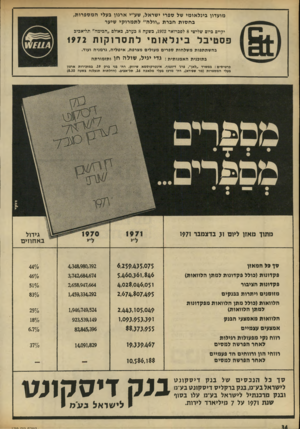 העולם הזה - גליון 1795 - 26 בינואר 1972 - עמוד 35 | מועדון בינל או מי של ספרי ישראל, שע״י ארגון בעלי המספ רו ת, ב ח סו ת חב ר ת ״וול ה״ לתמ רו קי שיער יקיים ביום שלישי 8לפברואר ,1972 כשעה 8בערב, באולם ״הבימה״