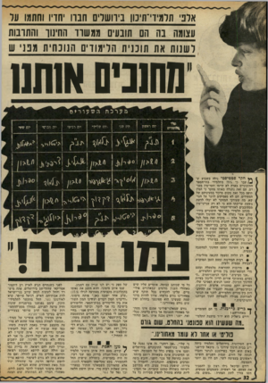 העולם הזה - גליון 1801 - 7 במרץ 1972 - עמוד 32 | מכתב תלמידי בתי־ספר תיכוניים בירו שלים אשר נשלח אל שר החינוך והתר בות, יגאל אלון — מוכיח זאת מעל לכל ספק. המכתב בא להביע מורת־רוח משיטת הלימודים הנהוגה ברוב