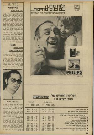 העולם הזה - גליון 1807 - 18 באפריל 1972 - עמוד 36 | /2שנה לשנה בלירות מחיר העיתון • דמי המנוי בארץ • לכל ארצות תבל בדואר רגיל דמי המנוי לארצות חוץ בדואר אוויר לכל ארצות אירופה ואיראן לקפריסין לארצות-הברית