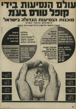 העולם הזה - גליון 1815 - 14 ביוני 1972 - עמוד 36 | עולם הנסיעות ביד בעה שנם חוסל ובנו ת הנ סי עו ת הגדולה בי שראל 9סניסים ברחב הארץ המשרד הראשי: תל־אביב רח׳ רישמו ,14 טל 246121 . טי סו ת קבחגתיות לארצות הברית