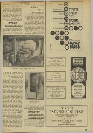 העולם הזה - גליון 1818 - 5 ביולי 1972 - עמוד 28 | סינ1ייו )9 במדינה סימניס פשעים צירופים אפשריים מ* מ 3י ד את החור שבקיר סימנים יי״י בטפסים טקותייפ צירופים אפשריים סימנים צירופים אפשריים שלום כהן 32 בעל