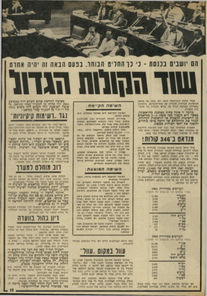 העולם הזה - גליון 1841 - 13 בדצמבר 1972 - עמוד 15 | הם יושבים בכנסת -נ׳ נ ו החריט הבוחו. בנעם הנאה זה יהיה אחות 1שד \ז1ן 1ו1ח מ חו אחרי שלחץ דעת־הקהל חיסל \ ,פ י שעד״ את מזימת המיפלגות הגדולות להעלות את