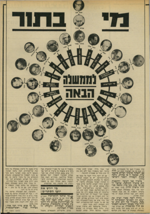 העולם הזה - גליון 1854 - 14 במרץ 1973 - עמוד 15 | הבו לט שבהם: יצחק רפאל יכהן כנר עדיין מאבק על הייצוג בממשלה בין משה קול, שר־התיירות, לבין גדעון האוזנר, השואף לרשת אותו. האוזנר נושא אומ נם עיניו לתפקיד