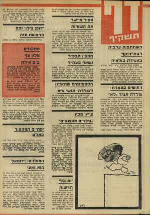 העולם הזה - גליון 1861 - 1 במאי 1973 - עמוד 4 | לפי התוכנית ישמש המלון לא רק תיירים שיבואו מישראל, אלא גם תיירים זרים שיובלו להגיע אליו מעקבה, בנראה עד-פי אישור מיוחד, אותו מקווים לקבל מהמלך חוסיין.