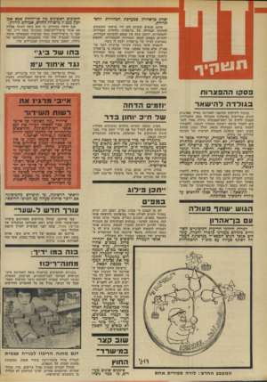 העולם הזה - גליון 1864 - 23 במאי 1973 - עמוד 4 | הסתבר כי מישרד־החוץ נותר המישרד הממשלתי היחיד שמינוי המנכ״ל שלו תלוי בהסכמתה המוחלטת של גולדה, ושאבן טועה בבחירת המנכ׳׳לים שלו. לא מן הנמנע כי מנהיג מפ״ם, יעקב