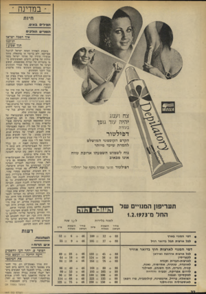 העולם הזה - גליון 1865 - 30 במאי 1973 - עמוד 22 | * במדינה ־ חיות ה מילים ב אי ם, הנמרים הו ל כי ם איד ה 6כח ישראל דלוגגל תור שבוע? צח וענוג יהיו! עור גופך בעזרת ד פי ל טו ר הקרם הקוסמטי המושלם להסרת שיער