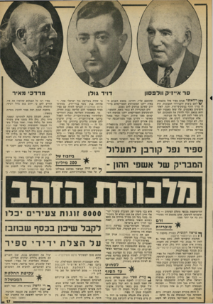 העולם הזה - גליון 1868 - 20 ביוני 1973 - עמוד 17 | סר א״זיק וולפ 0ון ר־האוצר פנחס ספיר צהל משמחה. ¥ /לשם ביצוע תוכניותיו הסבוכות, היה לו צורך דחוף במשקיעי־חוץ. והנה, לאחר חיפושים מאומצים, עלו עתד, מאמציו יפה,
