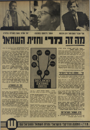 העולם הזה - גליון 1875 - 8 באוגוסט 1973 - עמוד 6 | אוד׳ אבנר׳ נואם מעד דונו הכנסת אסתר וילנסקה בהפגנה ׳01׳ אמיתי נואם בוועידת בולוניה מהזחמרוחזיתהש1₪ לליכוד כוחות״השלום, לבניין אלטרנטיבה של שלום, הגנה על זכויות