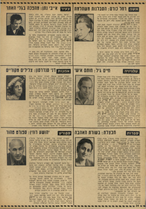 העולם הזה - גליון 1882 - 24 בספטמבר 1973 - עמוד 24 | א שה וחל מום: הסבלנות משתלמת טכס נשואין קצר שנערך בסוף חודש יוני השנה בדירתו הפרטית של הרב הצבאי לצה״ל. הרב מרדכי פירון. בבת־ים, היפנה את זרקורי ההתעניינות