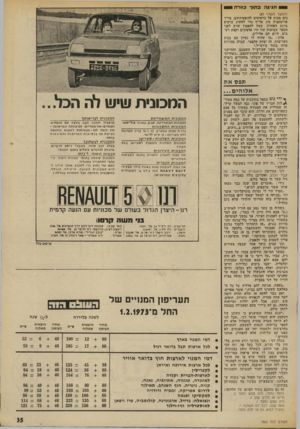 העולם הזה - גליון 1883 - 3 באוקטובר 1973 - עמוד 37 | 1חגיגה כתוך כוורת 0 1 (המשך מעמוד )43 כים מכות על כרטיסים להופעותיהם. צריך פרוטקציה סוג אל״ף כדי להשיג כרטיס ברגע האחרון. קשה להאמין שרק לפני מספר שבועות עוד