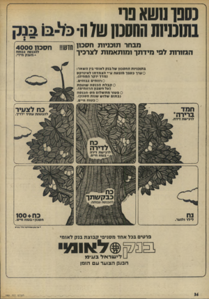 העולם הזה - גליון 1885 - 11 באוקטובר 1975 - עמוד 36 | נסנו נושא נוי 1uonnni׳DlJllשוהמבחר תוכניות חסכו! וודש!! הגזורות לפי מידתך ומותאמות לצרכיך 4000 חסכה להכנסה גבוהה מענק מידי. בתוכניות החסכון של בנק לאומי בין