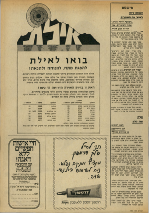 העולם הזה - גליון 1903 - 20 בפברואר 1974 - עמוד 31 | מישפט ה שופ ט *ווה ל ע צו ראתה שו טו -ם ״הטבעת היתה בביס,״ אמרו השוטרים. אם7 הדו״ח קבע אחרת .כבוד השופט, הבלשים משקרים. כאשר הם עצרו אותי, הטבעת היתד, על