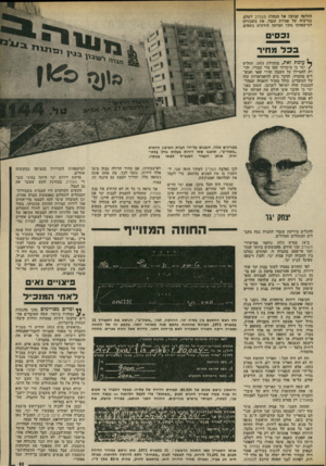 העולם הזה - גליון 1907 - 20 במרץ 1974 - עמוד 11 | החלפה קבועה של מנהלת גזשה״ב לשלם, במיקחד. של פטירת עובד, את משכורתו למישפחתו ימשו חמישה חודשים נוספים. נ כ סי ם בכדמ חי ר ^ עומת זאת, בתחילת ,1973 החליט /יגר