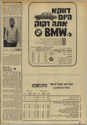 העולם הזה - גליון 1907 - 20 במרץ 1974 - עמוד 30 | הם היו גם האנשים ששדדו את תחנת־הדלק במיצפה־רמון. אחרי השוד, החזרנו אנחנו את הכסף 200 ,לירות, לבעל התחנה.