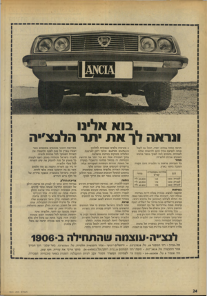 העולם הזה - גליון 1911 - 17 באפריל 1974 - עמוד 24 | אן יי נ ! ונראה לך א ת •תר הלבצ׳יה תראה אותה במלוא יופיה, תוכל גם לקבל אותה לנסיעת נסיון חינם ולהשוות אותה לאחרות. בינתיים הנה, לפניך מספר פרטים חשובים אודות
