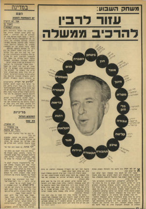 העולם הזה - גליון 1913 - 1 במאי 1974 - עמוד 12 | במדינה משחקה שבוע: עוור לרב!, להרכיב ממשלה עלזרגדי ^כזרר<-ן ר //ג ם ־ טוב רד.ארזנך־ ב דיוני הע יום העצנלאוח ה ע צו ב אב? יום הזיכרון הא8י 7עז שימחת העצמאות