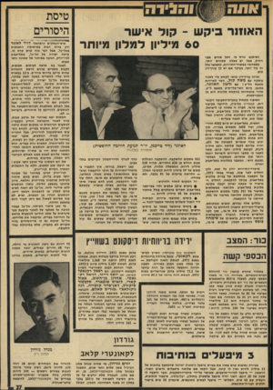 העולם הזה - גליון 1917 - 29 במאי 1974 - עמוד 27 | האחנו־ ביקש -קול אישר 60 ליון למלון מיותר חפיתגם גורס כי הכל שווים בפני החוק, אבל יש כאלה ששווים יותר. כשמדובר במשרד־התיירות, מתאשר כלל זה עוד יותר, בעיקר אם