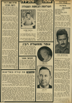 העולם הזה - גליון 1919 - 12 ביוני 1974 - עמוד 15 | במדינה מיפלגזת ד?.ר 3עלג שו ר ?התגח 7ברממ״דוגודן או 7א? הדוב בקיבוץ הארצי ש 7מפ״ם אומר? :א1 להתנחל או לא להתנחל ו כימעט בכל המיפלגות סוער הוויכוח על נושא זה.