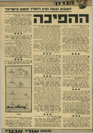העולם הזה - גליון 1926 - 31 ביולי 1974 - עמוד 11 | 1י 1נ 1י 1 1 השבוע געשה ]יון לחולל פוטש בישראל בסבסטיה, תרשה להם הממשלה להתנחל במקום אחר בגדה המערבית. כלומר: כפרס על ניסיון־ההפיכה, הבטיח להם שר- הביטחון את