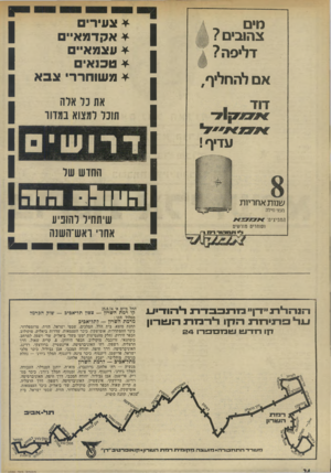 העולם הזה - גליון 1929 - 21 באוגוסט 1974 - עמוד 24 | מי ם צהובים? דלי פ ה? אם להחליף, צעירים אקדמאי עצמאי טכנאי משוחרר צבא את נל אלה תוכל למצוא במדוד עדיף! החדש של שנות אחריות מפני נזילה המפיצים: וסו חרים מורשים