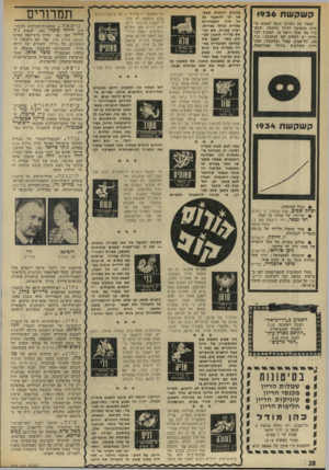 העולם הזה - גליון 1936 - 9 באוקטובר 1974 - עמוד 28 | קשקשת 1936 הפעל את דמיונך ונסר, למצוא כו תרת מתאימה לציור שלמטה, שתסביר מה אתה רואה בו. הצעות לכו תרות יש לשלוח לפי הכתובת: ת.ד. , 136 תל-אביב, עבור ״קשקשת״