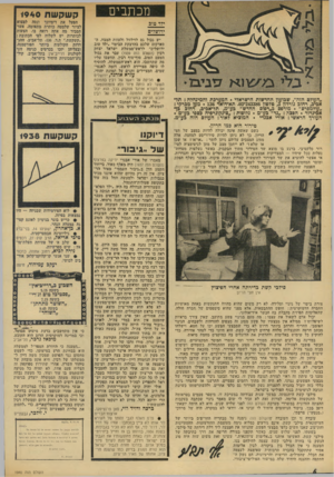 העולם הזה - גליון 1940 - 6 בנובמבר 1974 - עמוד 6 | מכתבים ילד טוב ירושלים נ7יז מ 1\ 7א 7ו בי בז ״העולם הזה״ ,שבועון החדשות הישראלי • המערכת והמינהלה: ח׳ל• אביב, רחוב גורדון ,3טלפון 243386־ .03 תא־־דואר . 136