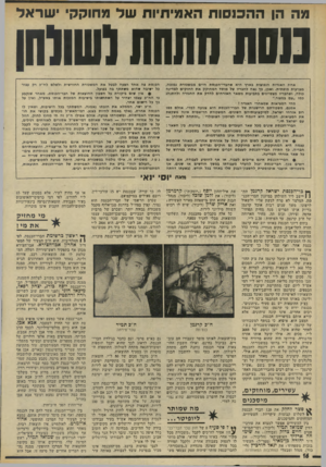 העולם הזה - גליון 1942 - 20 בנובמבר 1974 - עמוד 16 | מה הן ה ה כנ סו ת האמיתיות של מחוקק׳ י שר אל ננסהחההת( שווהו אחת האגדות הנפוצות בארץ היא שחברי־הכנסת חיים ממשכורת נמוכה, בצניעות מופתית. ואכן, כך נאה לחבריו של