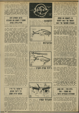 העולם הזה - גליון 1943 - 27 בנובמבר 1974 - עמוד 11 | ליטו המצרים כי אינם עבירים. החזית היתד, מוגנת על- ידי שדות־מוקשים. אין כל ספק כי מבחינת יחסי־הכוחות — ולצורך זד! יש לחשב את הביצורים המצריים כגורם כמותי