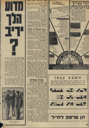 העולם הזה - גליון 1953 - 5 בפברואר 1975 - עמוד 18 | 4 • 17* 1 7 / 4 1י ט למדבבית המכונים הבריטיים -המוסד הותיק והמנוסה ב ארץ להק ניית השכלה בכתב מציע לך ללמוד בביתך את המקצועות הבאים בשיטות שנוסו בהצלחה ב ארץ