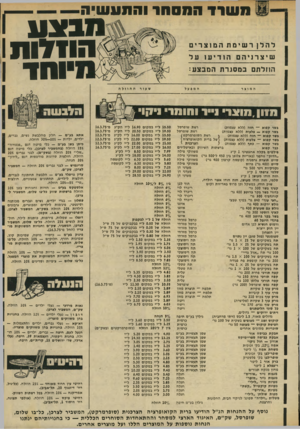 העולם הזה - גליון 1958 - 12 במרץ 1975 - עמוד 15 | משרד המסחר והתונעויה מבצע־ הורדות1 ״וחד 1 להלן רשימתהמוצרים שיצרניהם הודיעו הוזלתם במסגרת המבצע: המוצר שעור המפעל ההוזלה הלבשה ניקו § | מזון 11,ו?גו נ״ד