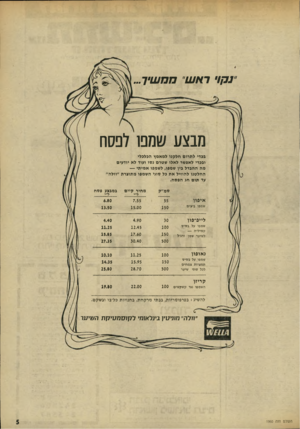 העולם הזה - גליון 1960 - 26 במרץ 1975 - עמוד 5 | ״נקו• וא ש״ מחשיך שחק מבצע שמפו לפסח בכדי לתרום חלקנו למאמץ הכלכלי ובכדי לאפשר לאלו שטרם נסו ועוד לא יודעים מה ההבדל בין שמפו, לשמפו אמיתי — החלטנו להוזיל את