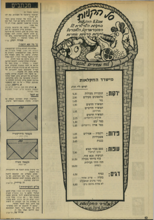 העולם הזה - גליון 1965 - 1 במאי 1975 - עמוד 12 | ,מכתבים (המשך מעמוד )9 שכתבתי ברשימתי על הפצועים. ינסה לק רוא שנית! אגב, הגיעו אלי תגובות בכתב ובעל־פה, על הזדהות מלאה עם דברי. חבל שהן פרטיות ואי-אפשר לפרסמן.