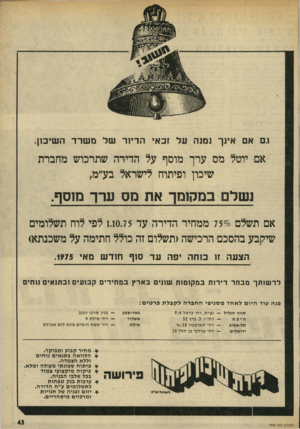 העולם הזה - גליון 1968 - 21 במאי 1975 - עמוד 43 | ו.ם אם אינך נמנה על זכאי הדיור של משרד השיכון. אם יוטל מס ערך מוסף על הדירה שתרכוש מחברת שיכון ופיתוח לישראל בע״מ, נשלם במקומך את מס ערך מ 1סף. אם תשלם