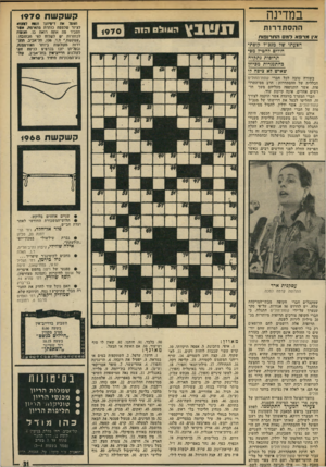 העולם הזה - גליון 1970 - 4 ביוני 1975 - עמוד 31 | במדינה קשקשת 1970 ההסתדרות *1 1 1 אץ מרפא ל?1ס התרופות הצעתו של מגפ״ל קופת חוליס להטי? מס תרופות גתקזה בהתגגדות מכיוון שאיש לא ציפה דו ה ו 11ל 0 ד 1ד <970