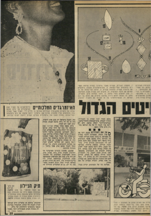 העולם הזה - גליון 1971 - 11 ביוני 1975 - עמוד 25 | תכשיטיה השדודים בוכמן, כפי שצויי־וט התכשיטים .1 : האנגליות ג׳י וג׳יי 1ג׳י .4 .מחזק־מפ־מורכב מאיזמרגדיס ן שוייס בצורת פרח. .7תוספות לעגילים, עשויות מאבני