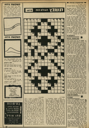 העולם הזה - גליון 1972 - 18 ביוני 1975 - עמוד 43 | חפרוסקצ׳ה הגדולה (המשך מעמוד )9 טון, בעוד כושרו כיום׳ בתקופה המקבילה, הוא 18 מיליון טון! המשמעות ברורה: קו צינור הנפט מפסיד מדי־חודש 20 מיליון דולר. ההפסד,