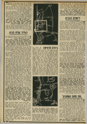 העולם הזה - גליון 1973 - 25 ביוני 1975 - עמוד 33 | להסתער, כי ״אנו סתם נשחקים על־ידי הארטילריה ה מצרית״ .אבל גבי, המח״ט, הורהו לקדם את *שתי הפלוגות : ולאחר שעה של ניהול אש — גם להסתער. נראה כי שרון התייחס
