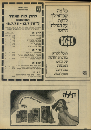 העולם הזה - גליון 1976 - 16 ביולי 1975 - עמוד 50 | כלמה שכדאי לך לדעת על הגרלת הלוטו מדינת ישראל משרד החקלאות להלן לוח המחיר ה מוסכם ל־ 18.7.75 - <3.7.75 במסגרת ההוזלות בחנויות השרשרת של הסופרסל והסופרמרקט