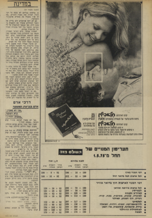 העולם הזה - גליון 1978 - 1 באוגוסט 1975 - עמוד 36 | במדינה (המשך מעמוד )29 גן. בחיפוש בכליהם לא נמצא כיל דבר חשוד. למרות זאת נעצרו השניים .״מה זה פה? בשביל מה עוצרים אותנו?!״ התמרמרו. הם לא ידעו שתיאורם הלם