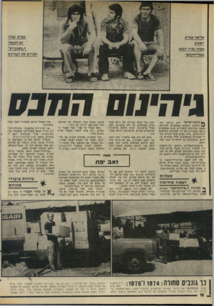 העולם הזה - גליון 1985 - 17 בספטמבר 1975 - עמוד 18 | סבלים כאלה שלוש!־! שכלים הם למעשה יושכים ה״מאכעריס״ בסתח בניין המכס המזיזים את העגייכים בנמל-חתעוסה גיהינום לנד גן־עדן ץ * דינת־ישראל היא 4ם) תווכים. יועצים