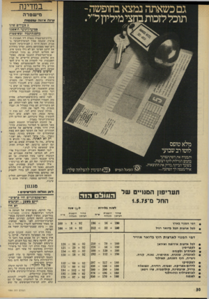 העולם הזה - גליון 1986 - 24 בספטמבר 1975 - עמוד 30 | במדינה מי ש טר ה שינה איננה שוטטות 3צעירים שדנו כמועדוך נוקד הואשמו כחסגתרנבול וכשוממות לוטו רב שבועי ניידת־המישטרה נעצרה ליד המכונית הפרטית שחנתה סמוך
