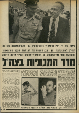 העולם הזה - גליון 1988 - 8 באוקטובר 1975 - עמוד 19 | עימות גרו בין ובין דוממנ״ל בננ 0קצי1ים האודם ד או סחאח #ואש^הממשדה עזב את ובין הישווה את התנהגות מנקד חידהאוויו דזותנהגות סבלי 731־ ?1תעובה הרמתנ״ד מתעו־נ