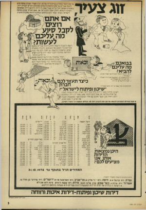 העולם הזה - גליון 1988 - 8 באוקטובר 1975 - עמוד 5 | צעיר זוג אם אתם על סנה לעזור בפתרון בעיית הדיור שלכם, הכין משרד השיכון שיטת סיוע לזוגות צעירים על מתן הלוואות לזכאים בסכום ים ניכרים לקניית דירה. במסגרת השיטה