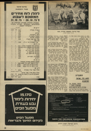 העולם הזה - גליון 1991 - 23 באוקטובר 1975 - עמוד 31 | מדינת ישראל משרד החקלאות ל ה לן לוח מחירים ה מוסב ל שבו ע מ־ 26.10.75־ 31.10.75 במסגרת ההוזלות בחנויות השרשרת של הסופרמרקט והסופרסל וחנויות פרטיות שהצטרפו
