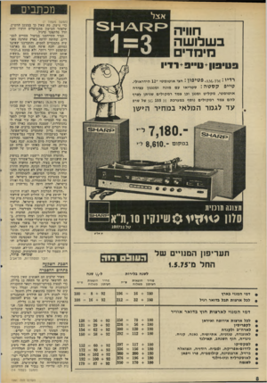 העולם הזה - גליון 1991 - 23 באוקטובר 1975 - עמוד 8 | מכתבים אצל חוויה ב שלו ש ה בזימדי (המשך מעמוד )7 כדי עישון, מה שאין כך במעשן החשיש, שלאחר העישון מתערפלים חושיו והוא חדל מלתפקד נרגיל. תמיד התייחסנו בבישול